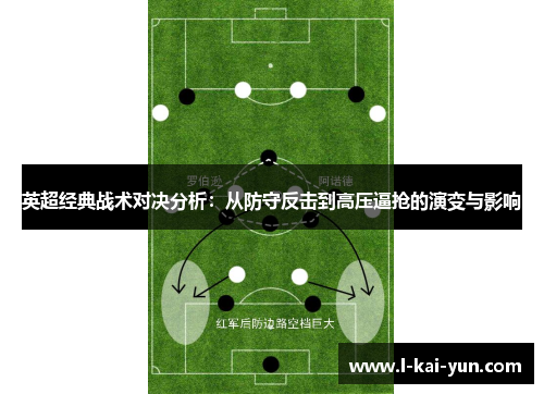 英超经典战术对决分析：从防守反击到高压逼抢的演变与影响