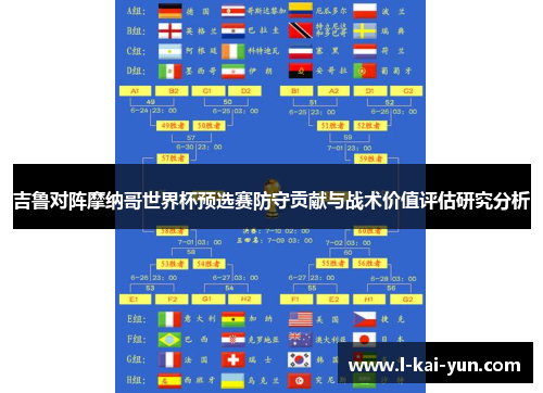 吉鲁对阵摩纳哥世界杯预选赛防守贡献与战术价值评估研究分析 吉鲁对阵摩纳哥世界杯预选赛防守贡献与战术价值评估研究分析