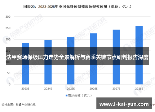 法甲赛场保级压力走势全景解析与赛季关键节点研判报告深度