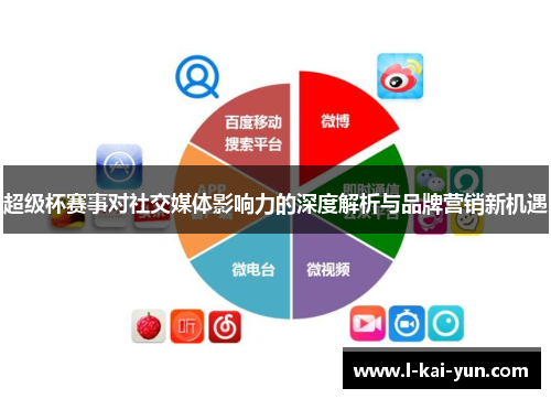 超级杯赛事对社交媒体影响力的深度解析与品牌营销新机遇