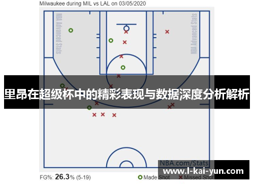 里昂在超级杯中的精彩表现与数据深度分析解析