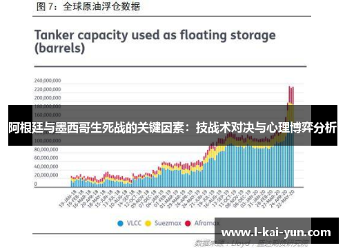 阿根廷与墨西哥生死战的关键因素:技战术对决与心理博弈分析 阿根廷与墨西哥生死战的关键因素:技战术对决与心理博弈分析