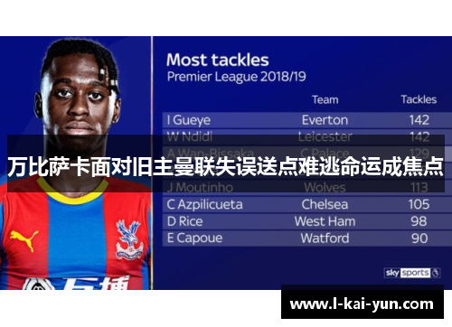 万比萨卡面对旧主曼联失误送点难逃命运成焦点