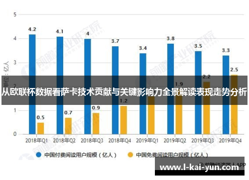 从欧联杯数据看萨卡技术贡献与关键影响力全景解读表现走势分析