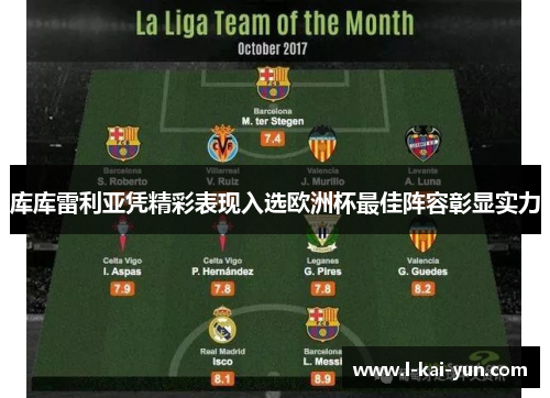 库库雷利亚凭精彩表现入选欧洲杯最佳阵容彰显实力
