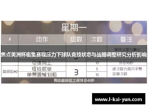 焦点美洲杯密集赛程压力下球队竞技状态与战略调整研究分析影响