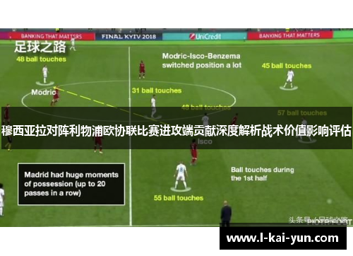 穆西亚拉对阵利物浦欧协联比赛进攻端贡献深度解析战术价值影响评估