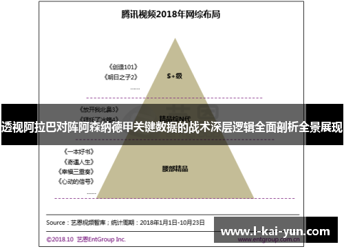透视阿拉巴对阵阿森纳德甲关键数据的战术深层逻辑全面剖析全景展现