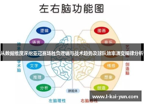 从数据维度深挖亚冠赛场胜负逻辑与战术趋势及球队效率演变规律分析
