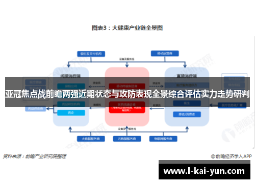 亚冠焦点战前瞻两强近期状态与攻防表现全景综合评估实力走势研判